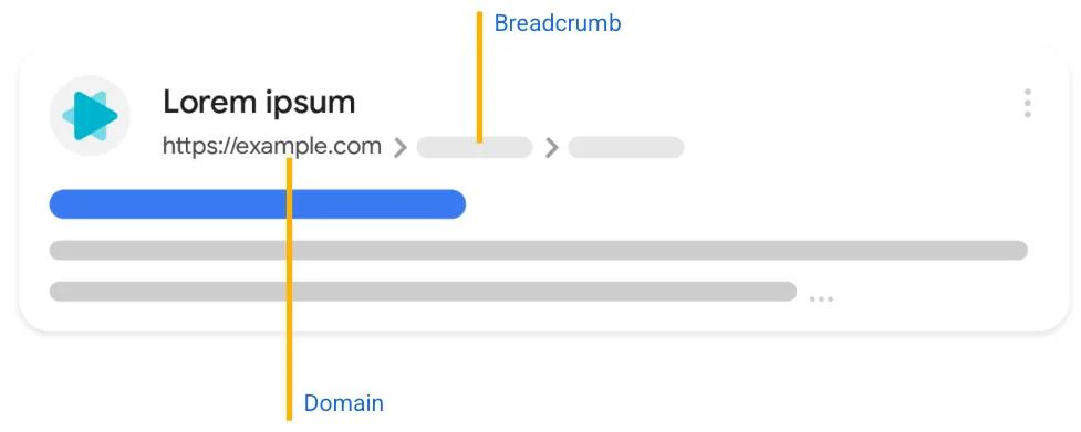 Illustration of slugs and breadcrumbs appearing in search engines. Source: Google SEO Starter Guide document
