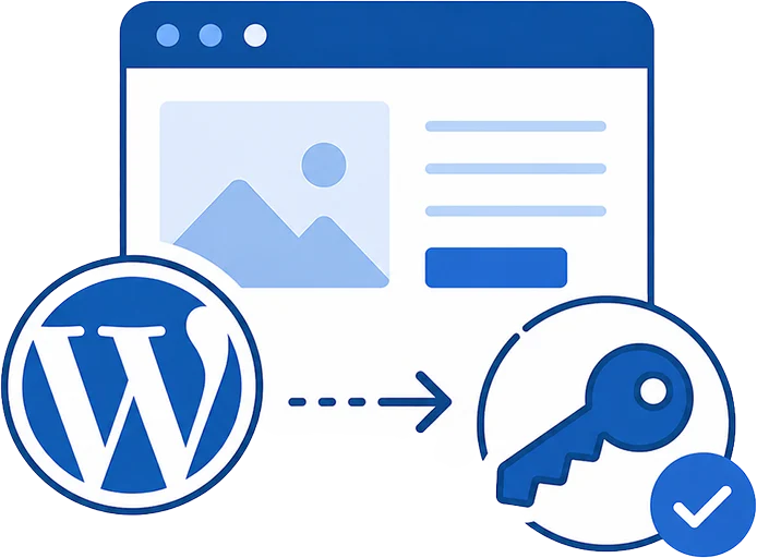 handover for custom wordpress development